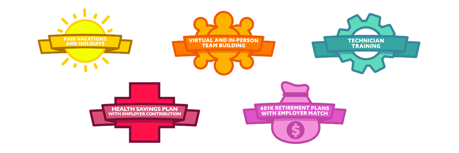 all benefits listed with iconography