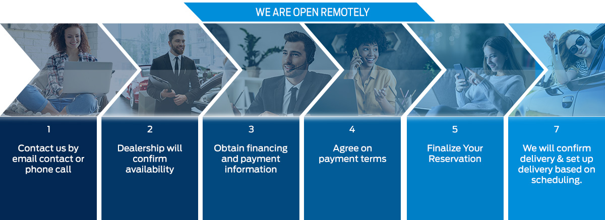 DescriptionOfImageNotJustHeading